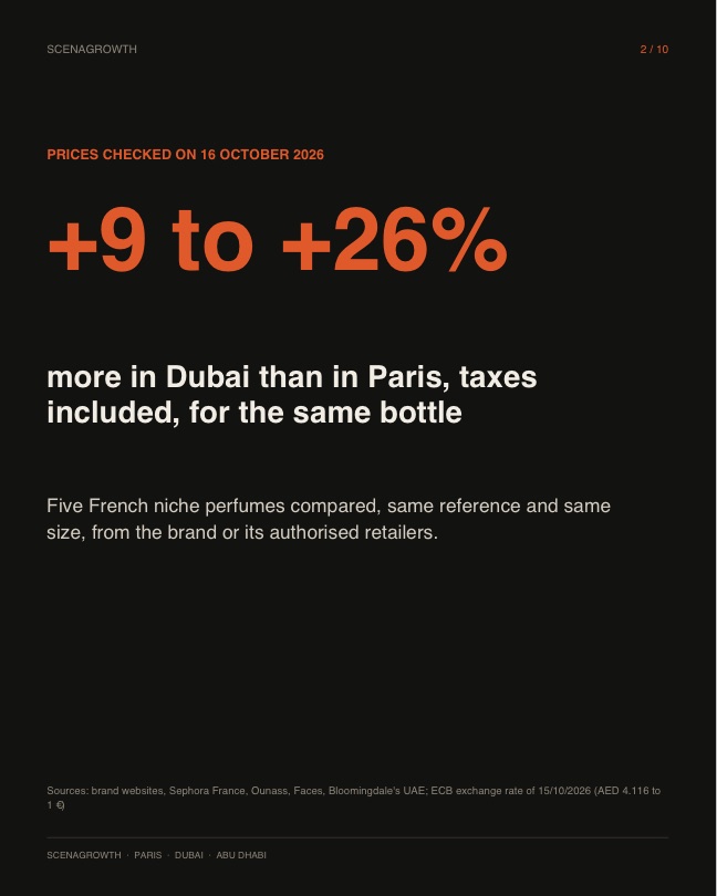 Guide page: +9 to +26% gap between Paris and Dubai